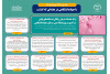 اینفوگرافیک/ ارائه خدمات درمان رایگان به دهک‌های پائین درآمدی در پژوهشگاه ملی سرطان جهاددانشگاهی