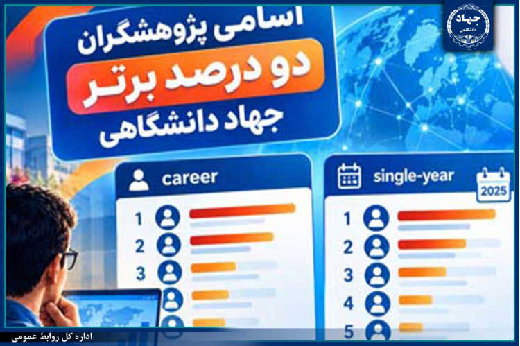 معرفی 13 پژوهشگر جهاددانشگاهی در فهرست دانشمندان دو درصد برتر جهان توسط SID